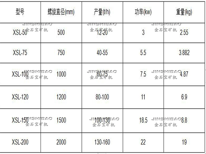 參數(shù).jpg